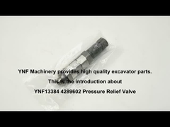 Ανακουφιστική βαλβίδα